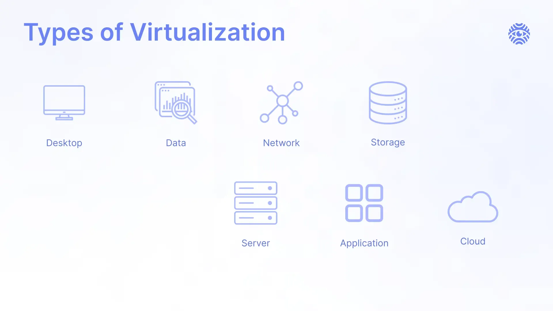 Virtualization tools for ethical hacking and penetration testing
