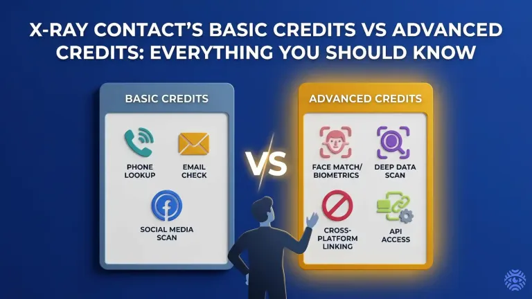 X-Ray Contact basic vs advanced credits comparison illustration