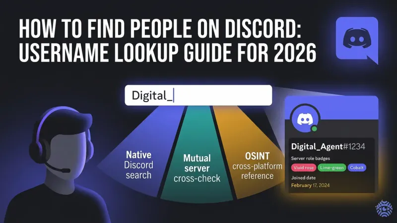 Discord username lookup and people search guide illustration