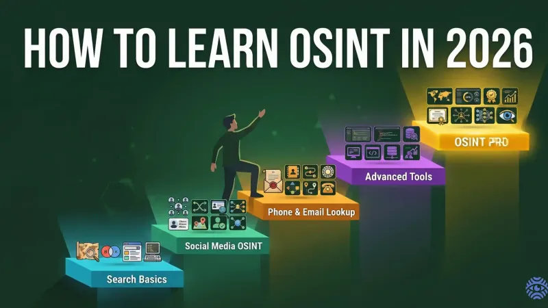 Learning OSINT in 2024 roadmap illustration